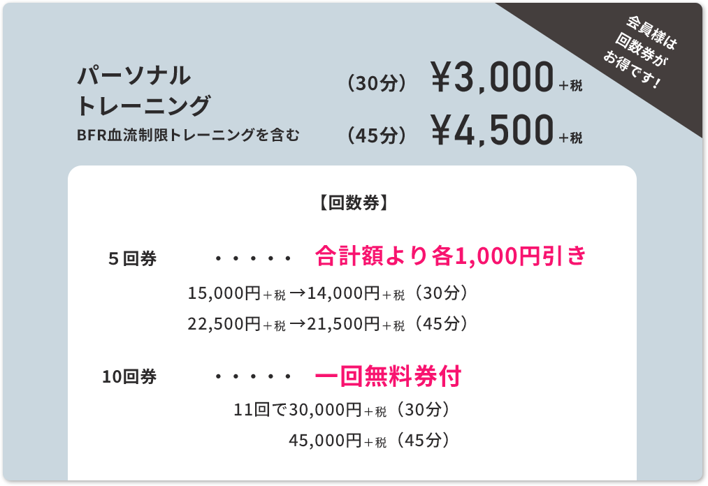 パーソナルトレーニング（30分）¥3,000 （45分）¥4,500