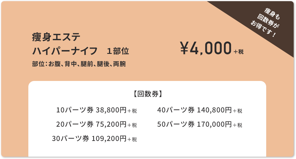痩身エステ ハイパーナイフ　１部位 ¥4,000